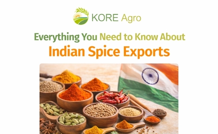 Everything You Need to Know About Indian Spice Exports